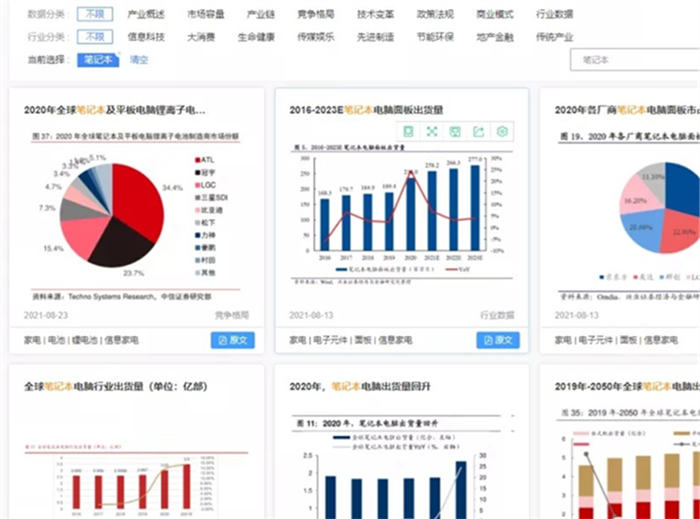 我是如何把一个知乎号运营到可以养活自己的？