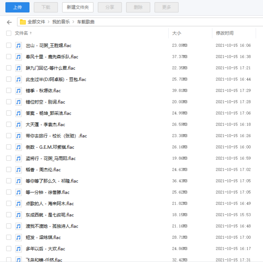 自用车载FLAC格式无损音乐241首，抖音热歌