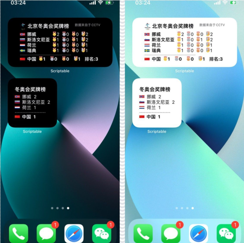 Scriptable--冬奥奖牌实时榜（手机桌面小组件）