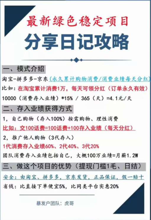 用你买东西的钱每天分红注册领红包 长期分红项目