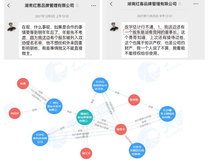 中国红客联盟解散的幕后黑手