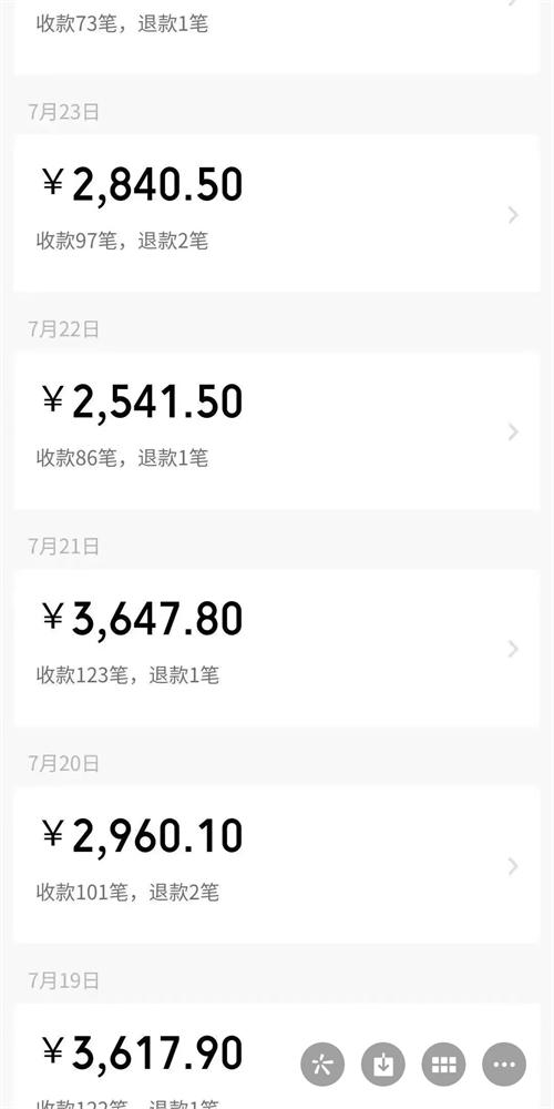 10个互联网副业赚钱项目最高年收入达500多万