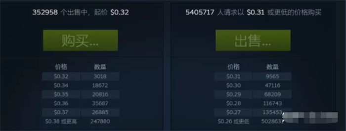 在家做steam搬砖项目全套项目讲解