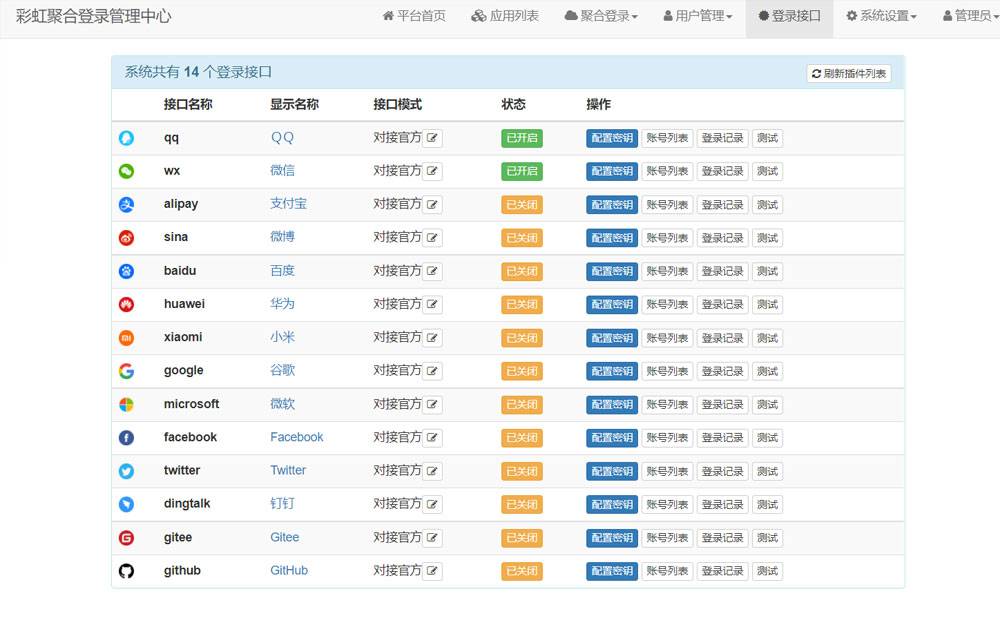 彩虹易支付源码最新版免授权2.0版本前台模板美化+前台用户中心美化版