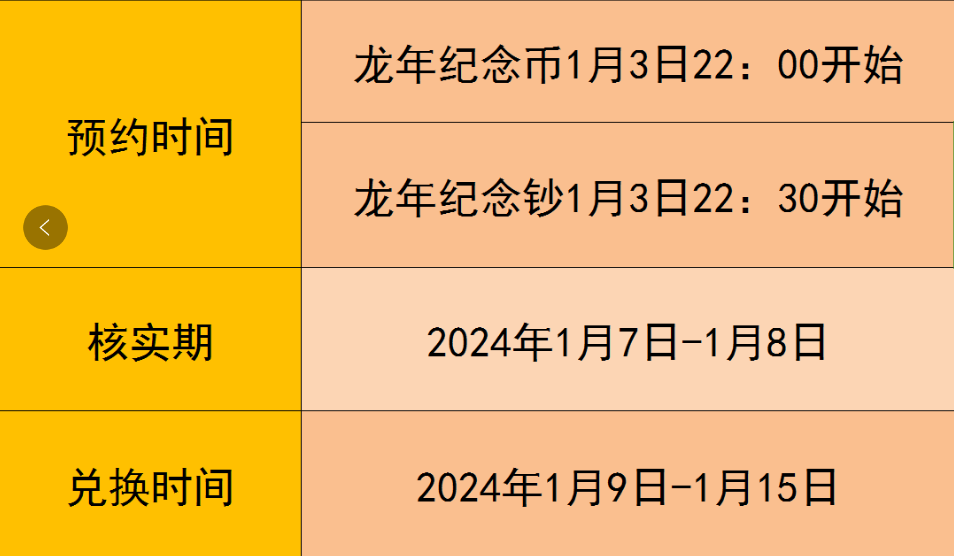  2024抖音直播间精细化运营：稳号放量实操进阶 选品/排品/起号/小店随心推/千川付费如何去投放