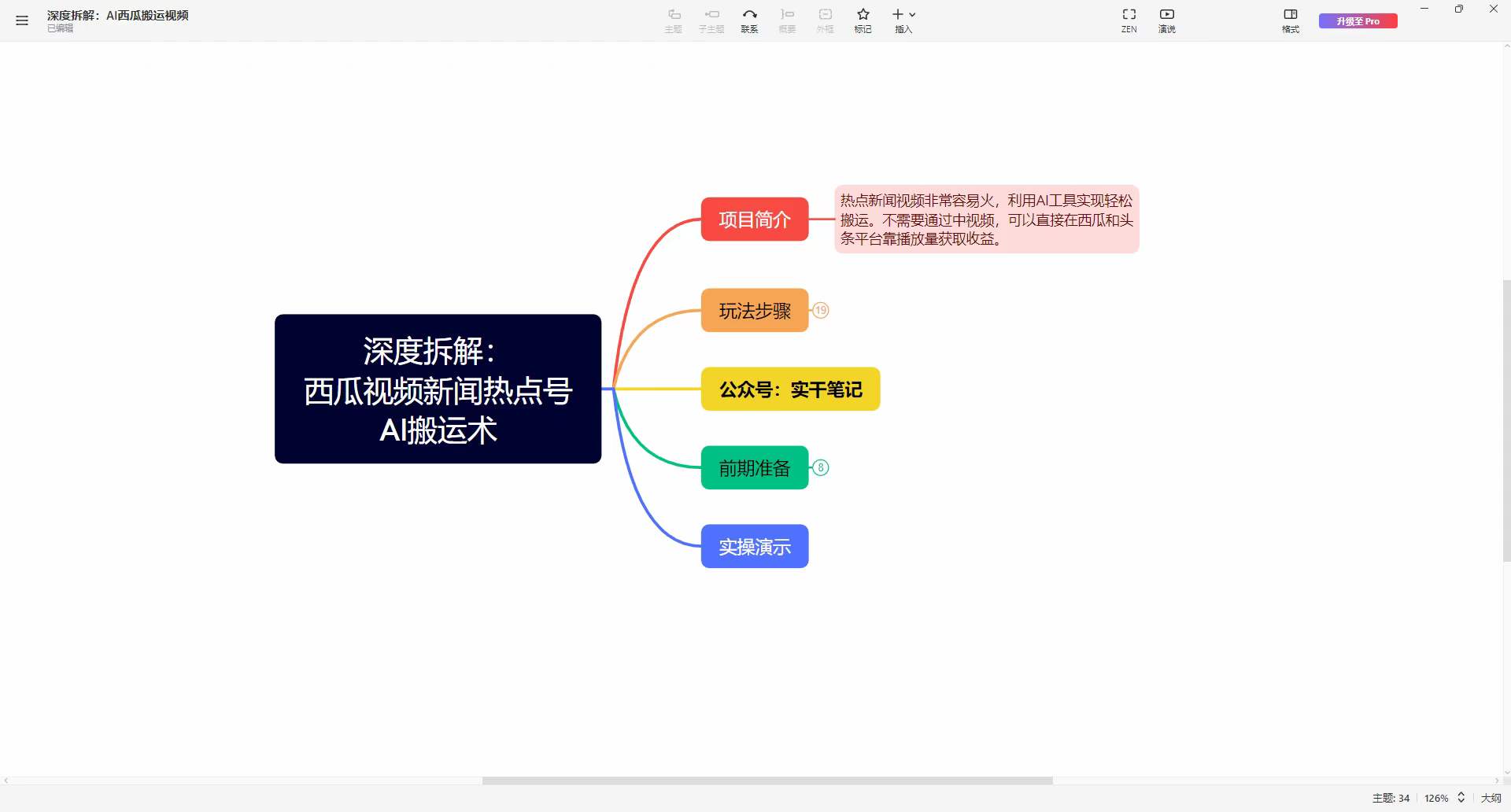 【深度拆解】西瓜视频热点新闻号AI搬运术