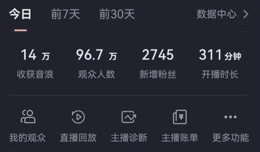 抖音无人美女玩法 双重防封手段 不封号日入1000+教程+软件+素材