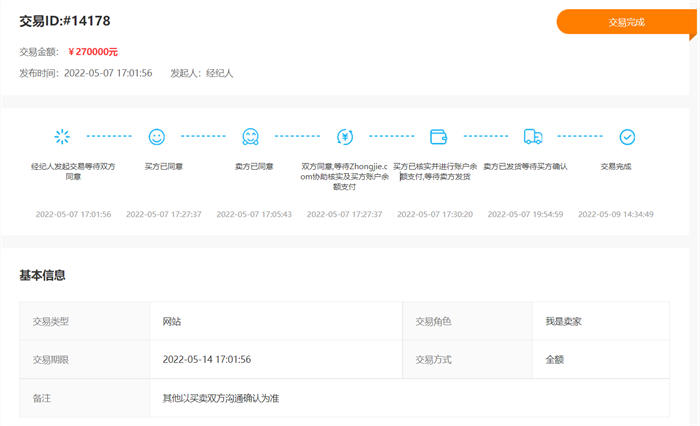 SEO真的不赚钱了？我今年卖站赚了177万