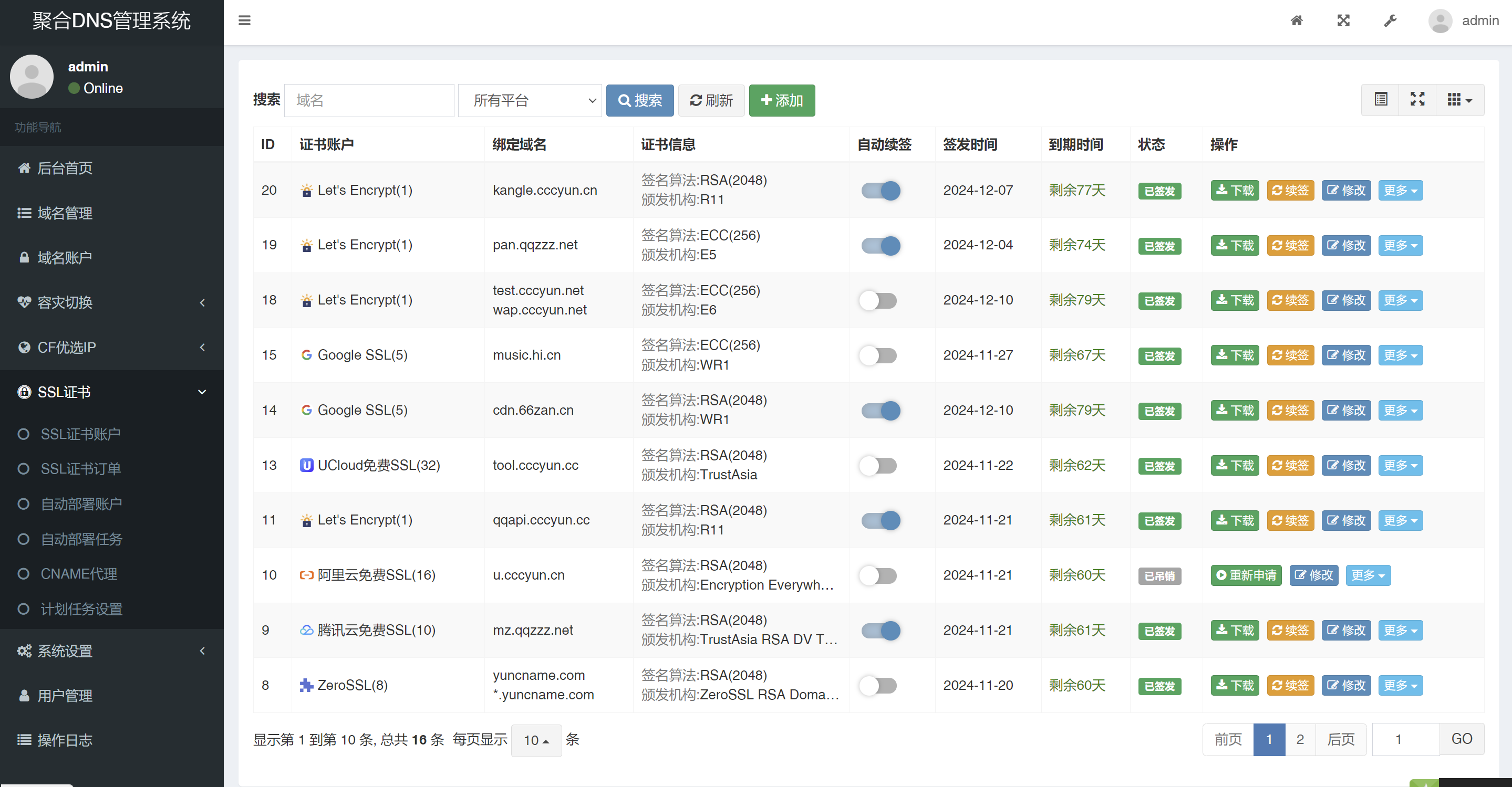 彩虹聚合DNS管理系统源码V2.0.1，SSL证书自动申请与部署