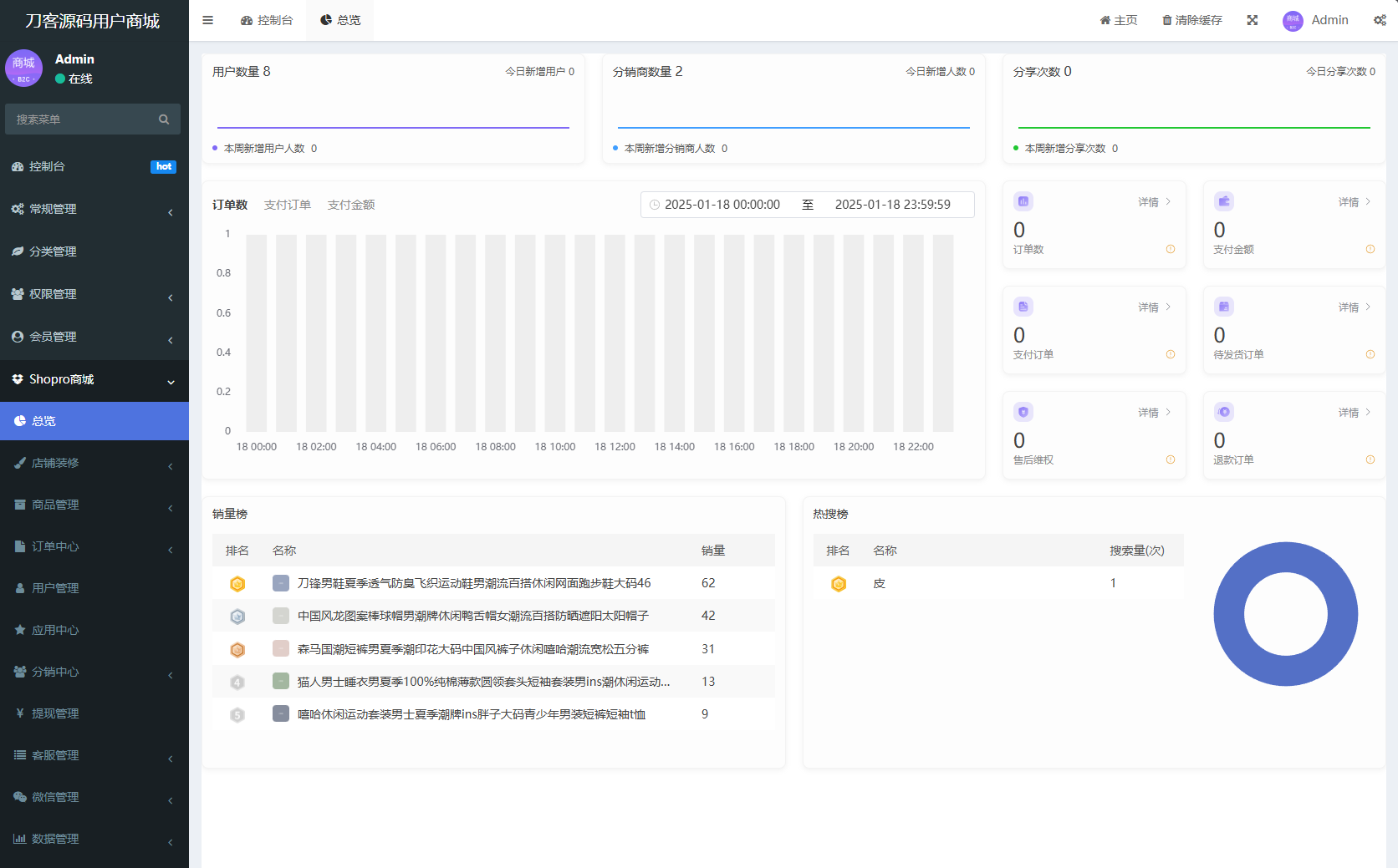 Thinkphp+Uniapp开发的多端商城系统源码H5小程序APP支持DIY模板直播分销