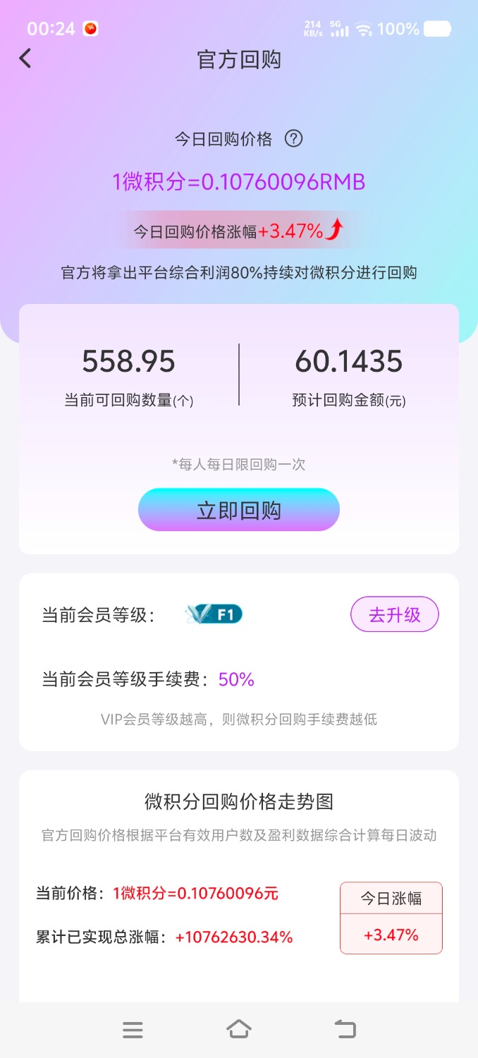 每天刷刷视频无线撸积分分红