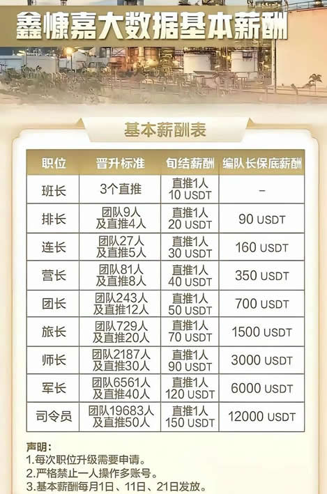 贵州鑫慷嘉暴雷，黄先生带着180亿跑路，他给180万受害者留下这句话...