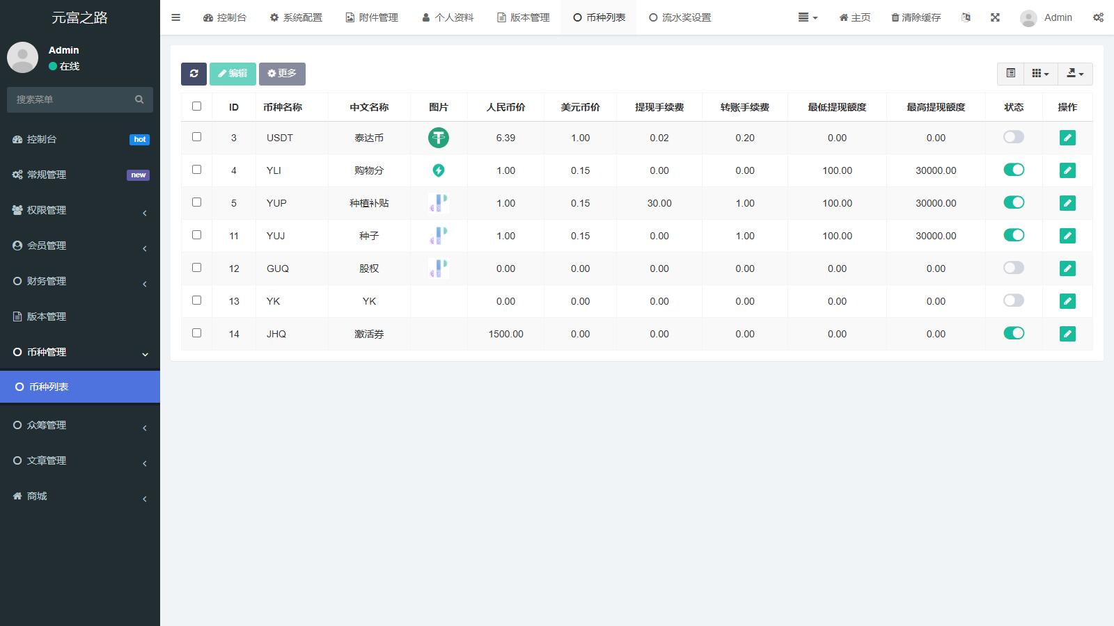 最新众筹商城系统/订单认购/多多优购/商城加共识