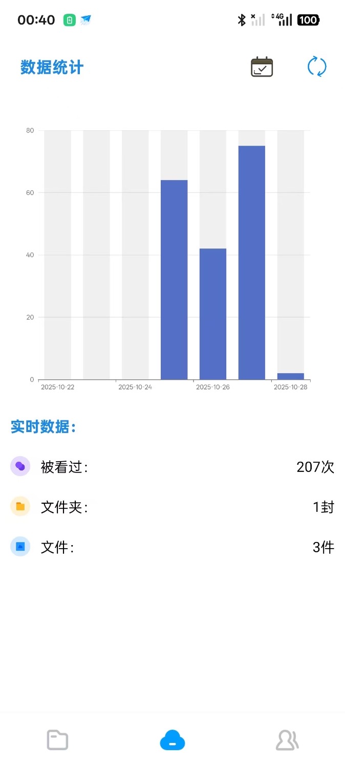 智链图床-图片转链接一体化统计