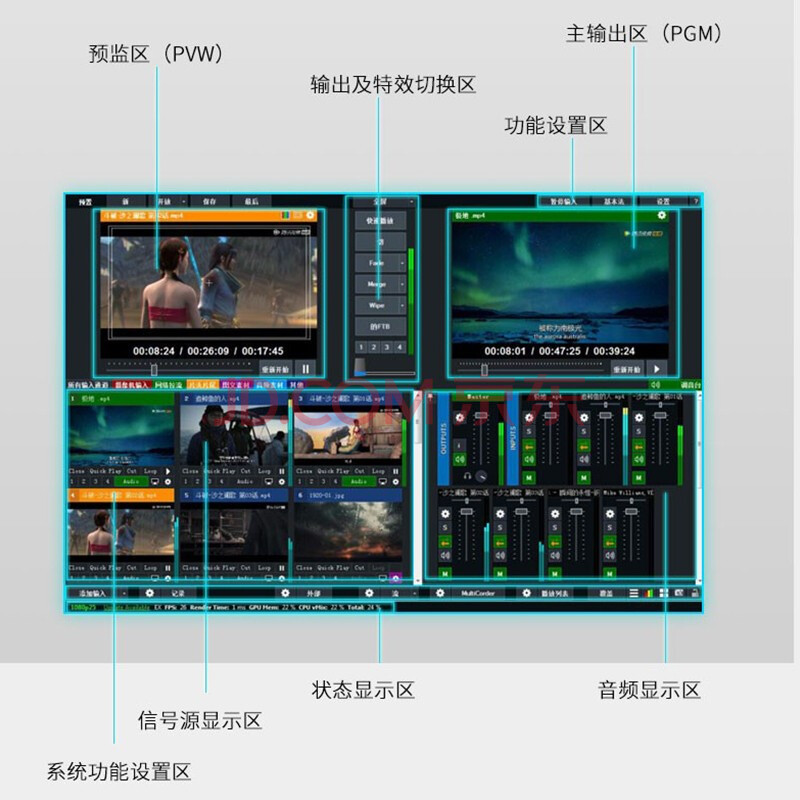 vMix25LED大屏播放软件导播切换直播推流无缝输出