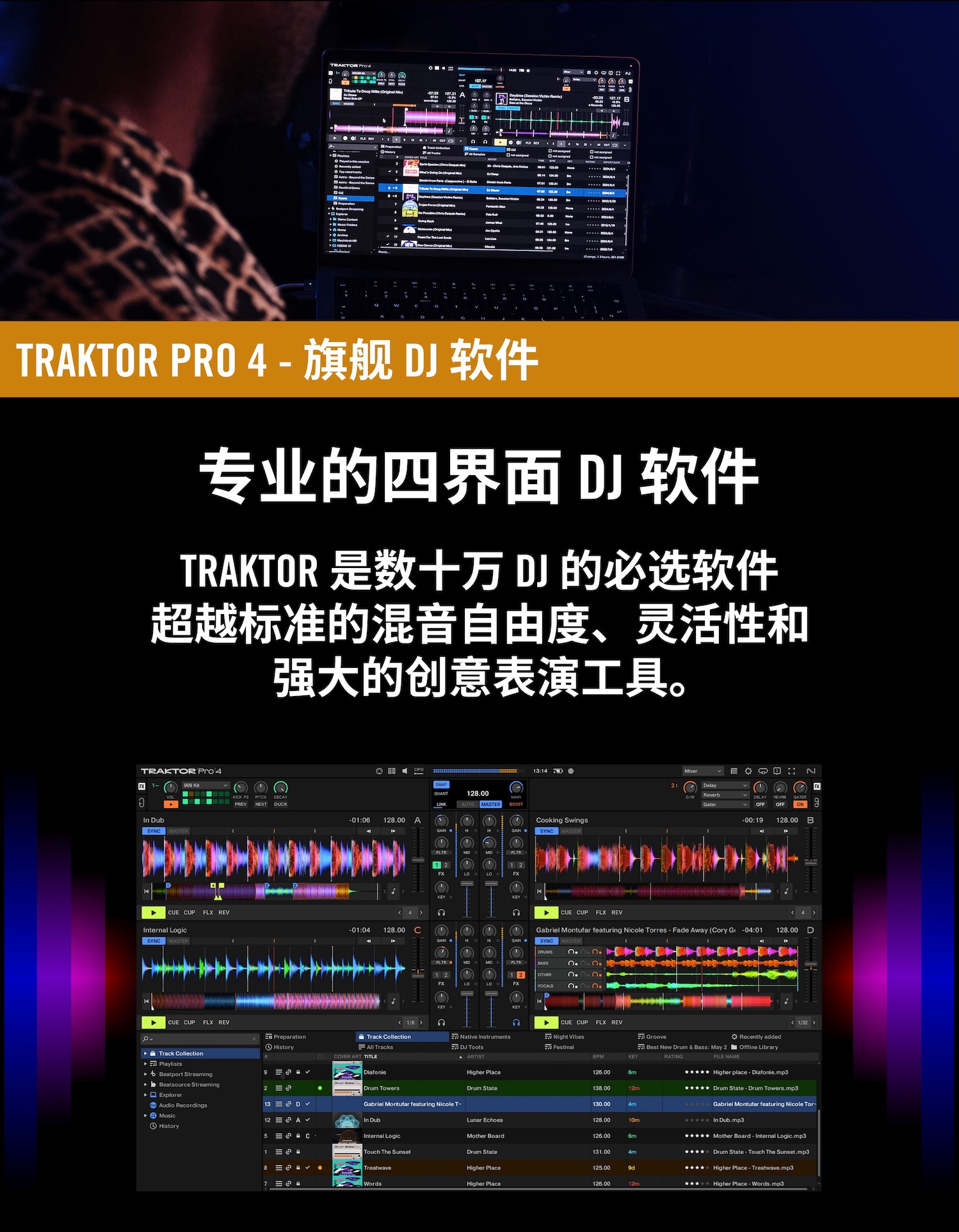 Traktor Pro 4 v4.3.0.7 自动对拍 DJ打碟软件 WIN+MAC 混音/搓碟