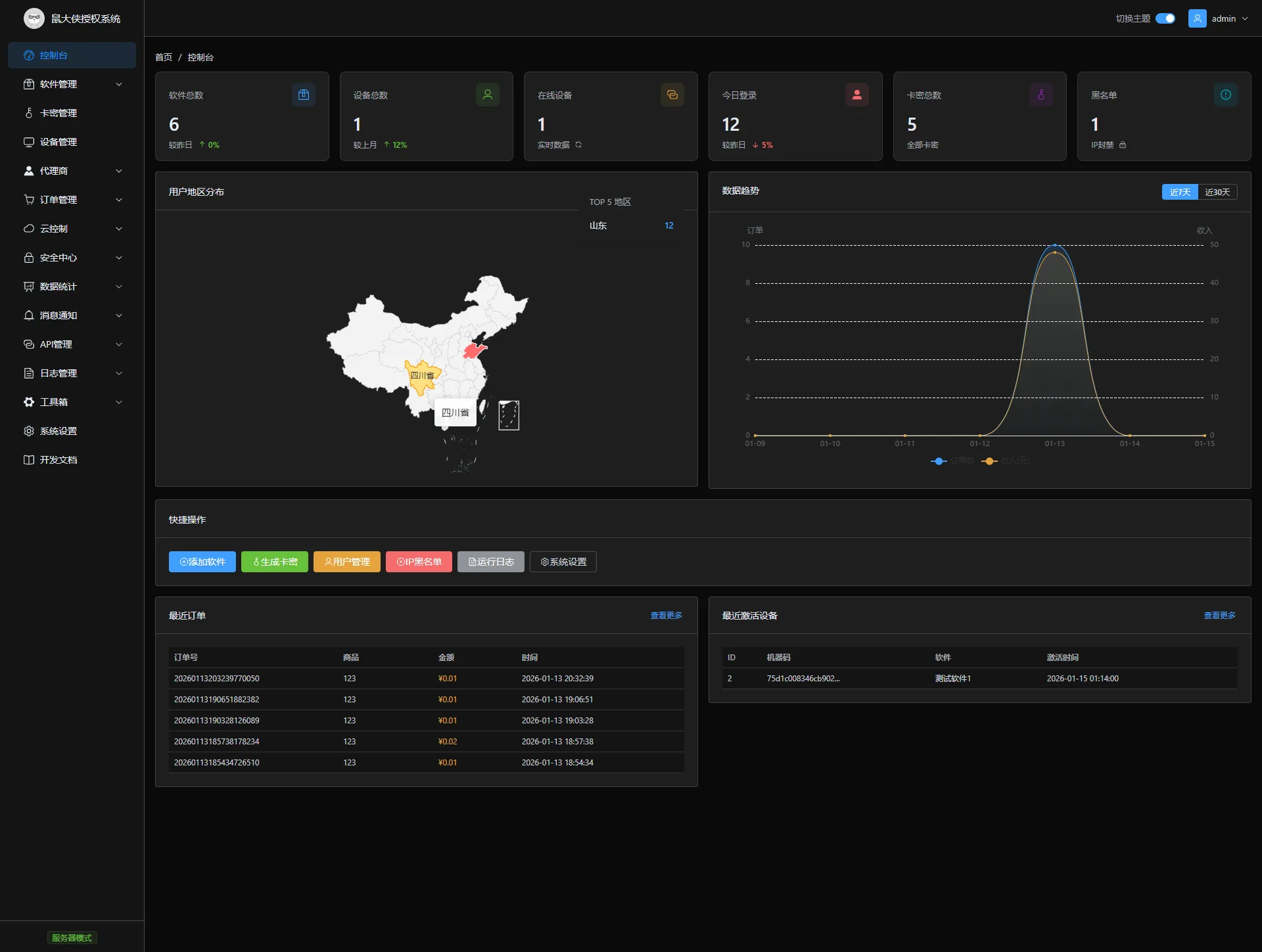 鼠大侠授权系统 V2.0