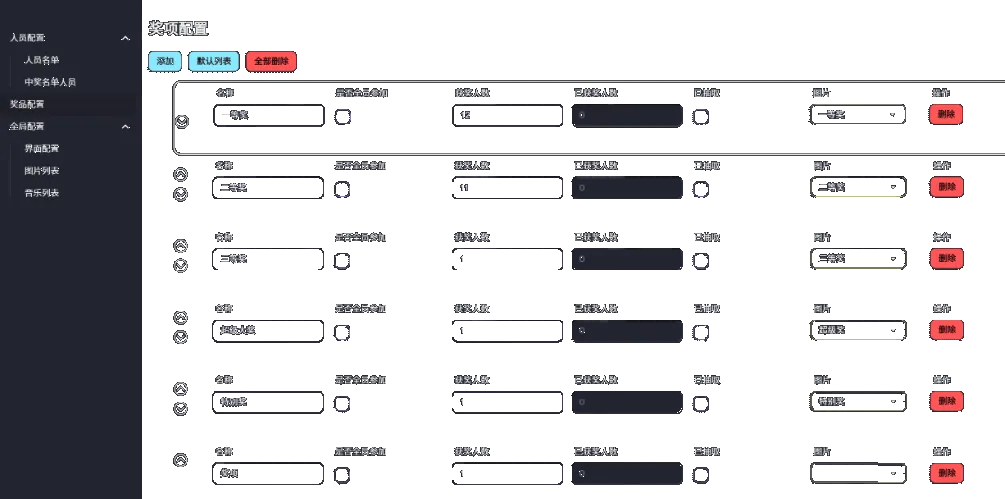 3D圆球效果,年会抽奖神器