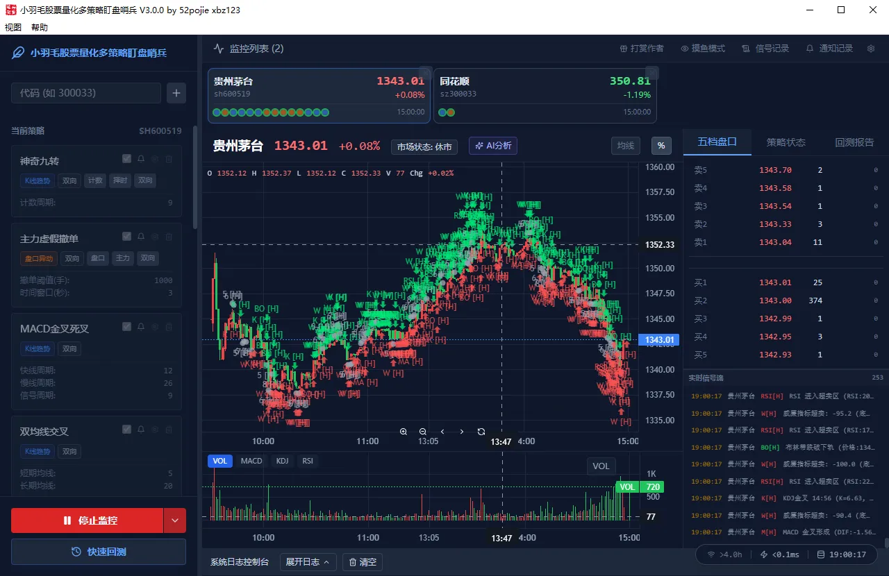 🚀 股票量化多策略盯盘哨兵 V3.0.0 正式发布！回测+回放+摸鱼全搞定
