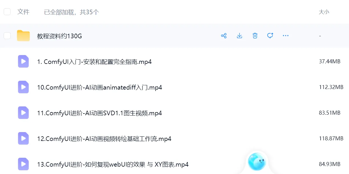 2026新版AI绘画系统课程电商案例comfyui基础入门到精通视频教程