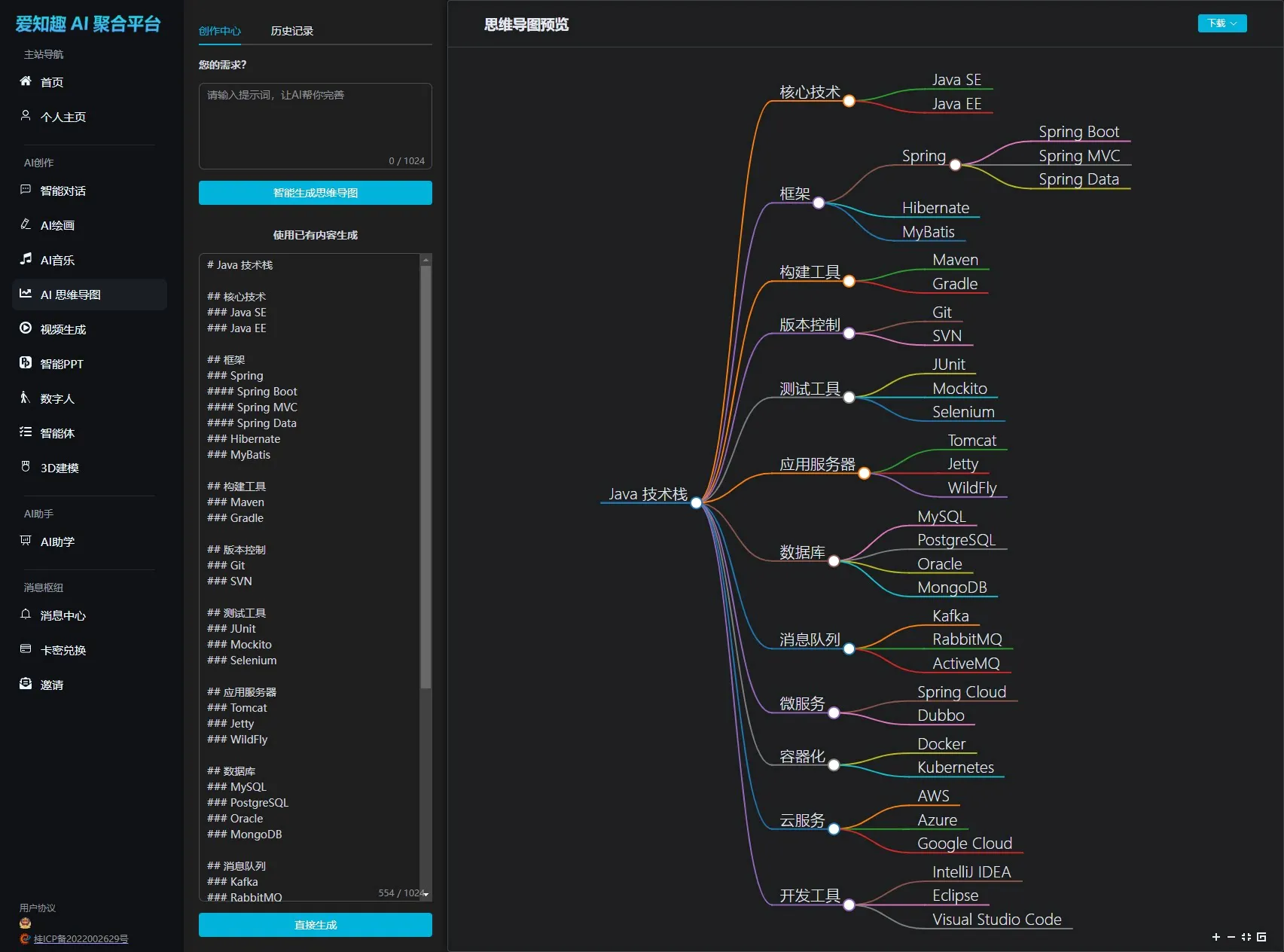 AIGC源码系统软件开发搭建智能体图片音乐视频PPT数字人在线生成