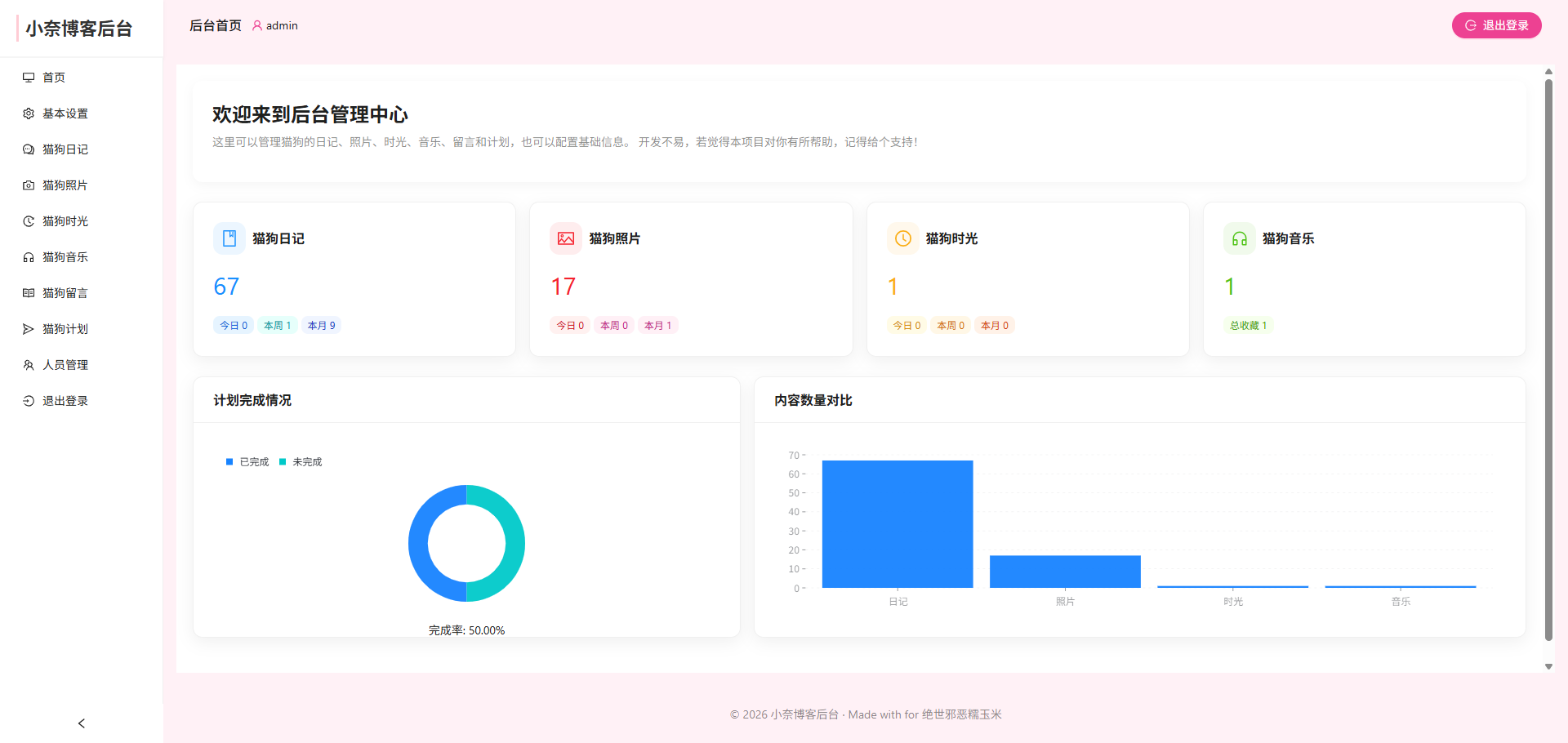 С��è�����²���v1.0.0